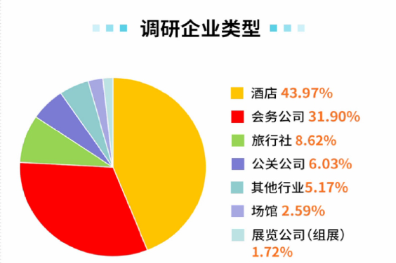 会展图片2.png